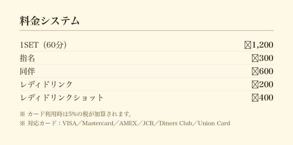 club Ys Thailandの料金システム