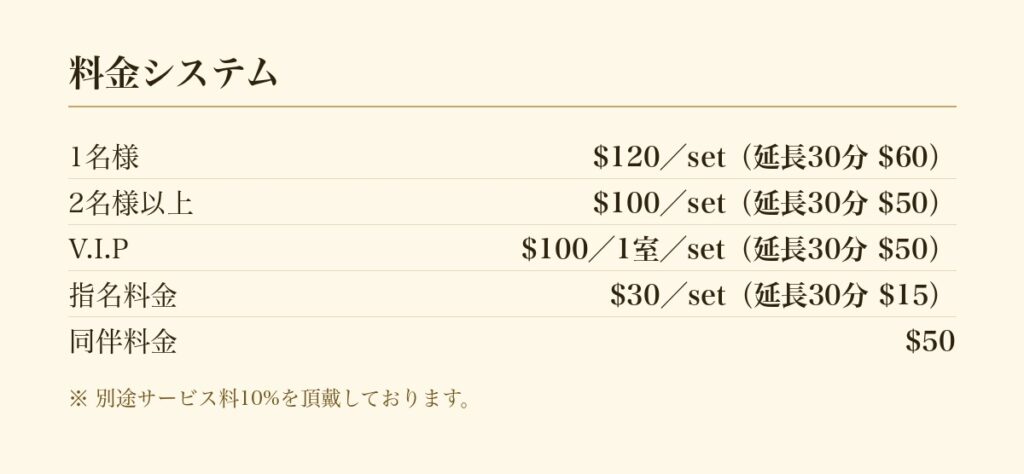 S.R.C Singapore Resort Clubの料金システム