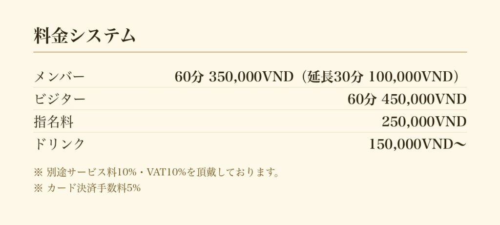 祇園～Gion～の料金システム